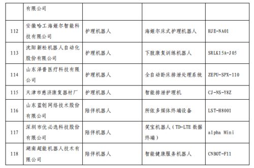 智慧養老新篇章 三部門公示推廣目錄，上市公司產品與服務引領未來